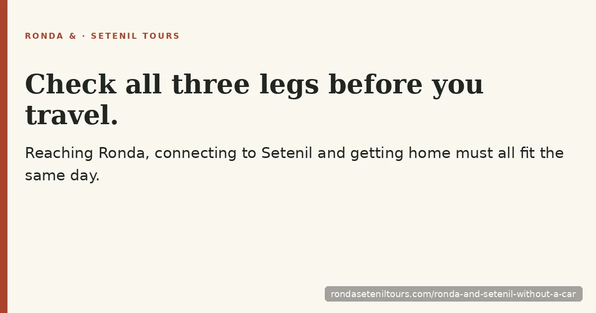 How to Visit Ronda & Setenil Without a Car